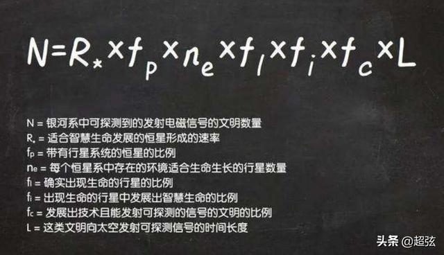 通过公式来计算一下银河系有多少外星文明，数量令人意外