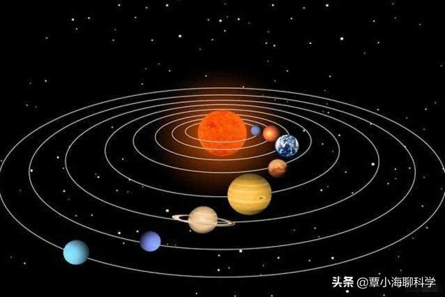 你以为太阳系是扁平的？太阳系真实模拟运动轨迹图，超出你的想象