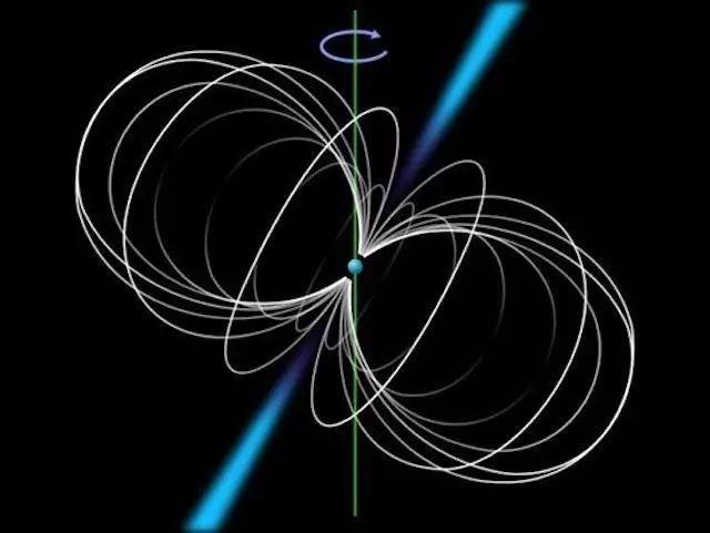 你对中子星到底有多了解？关于密度、旋转、磁性的基础数据
