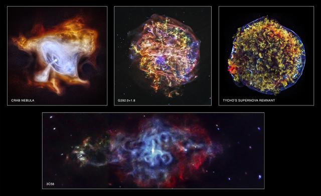 如果宇宙是一片星海，超新星就是宇宙生态系统中的“鲸落”