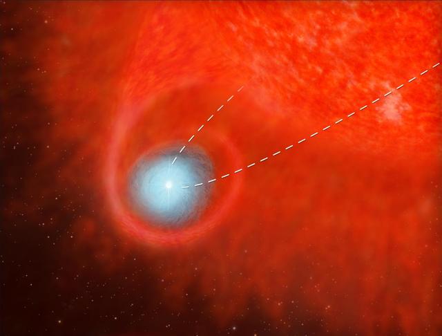 宇宙这片“黑暗森林”里的终极潜藏之地，我们要如何去发现？