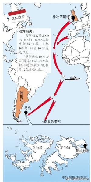 马岛战争：利益和主权的碰撞，从邮票看阿根廷、英国领土争端