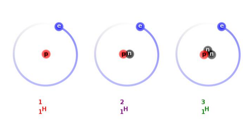 科学最前沿的可控核聚变什么时候能实现