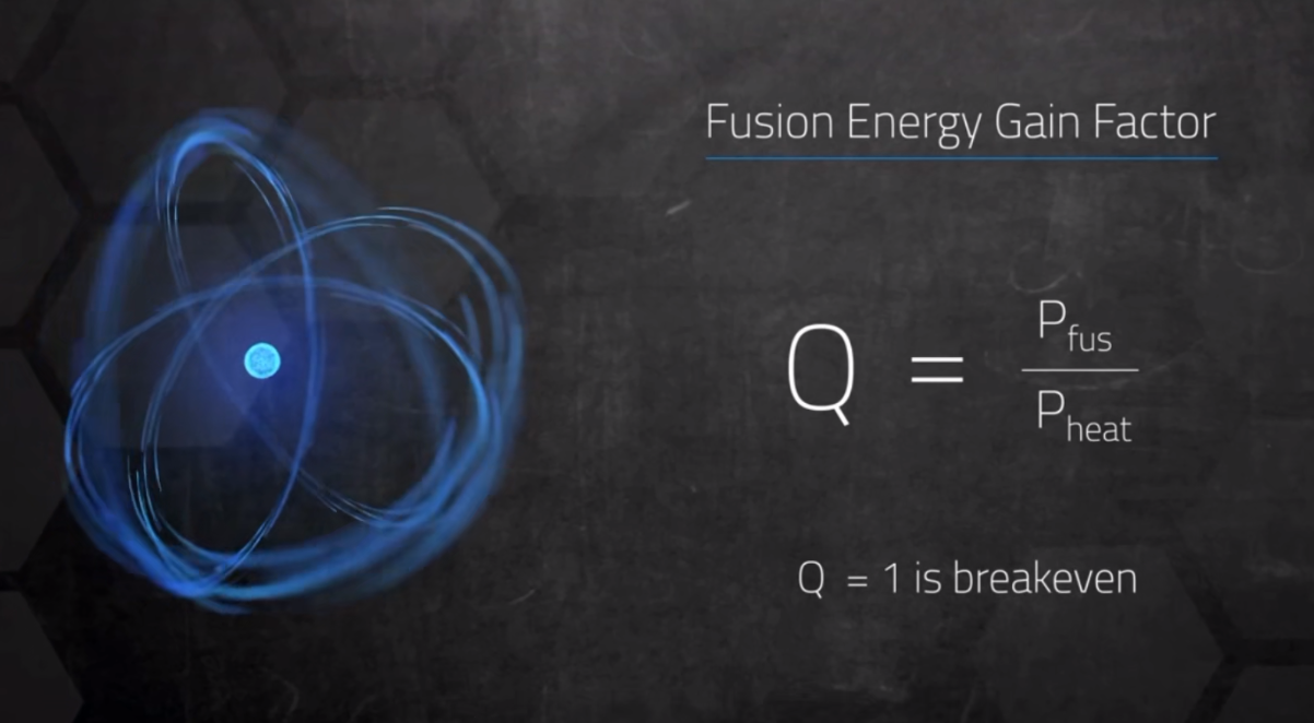 科学最前沿的可控核聚变什么时候能实现