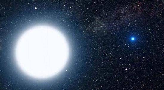天文学家已经捕捉到一颗恒星拖拽着它身边的时空