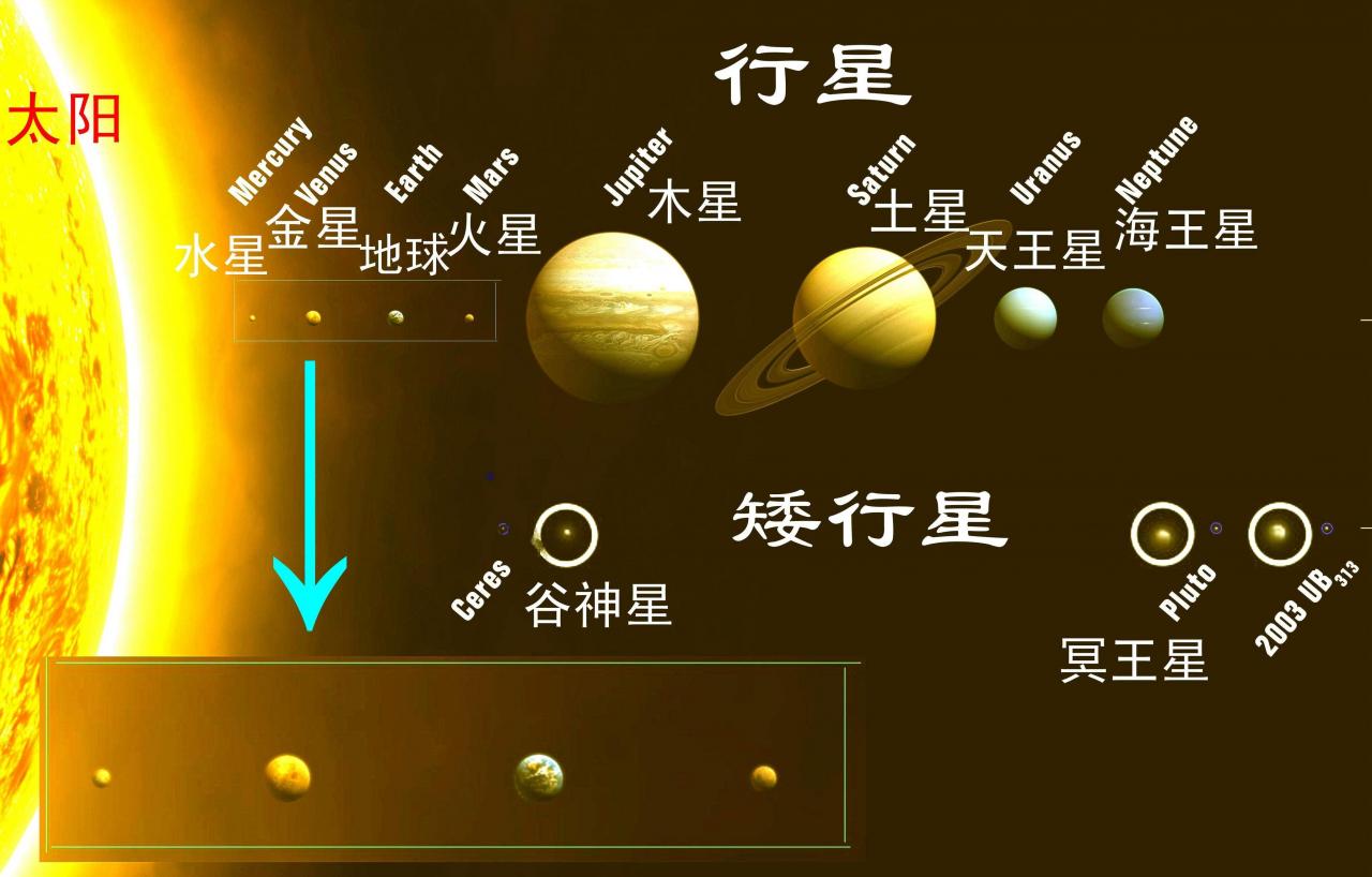 宇宙的机制注定了智慧生命必须忍受孤独和无人喝彩