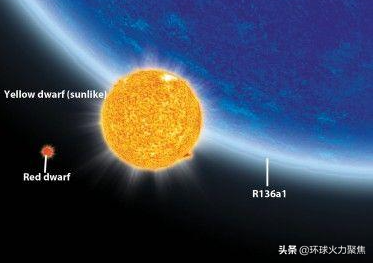宇宙中最大恒星有多大？科学家：体积是地球的1.3亿倍