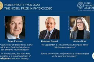 黑洞为什么能获得2020年诺贝尔奖？它是怎样被证明的？