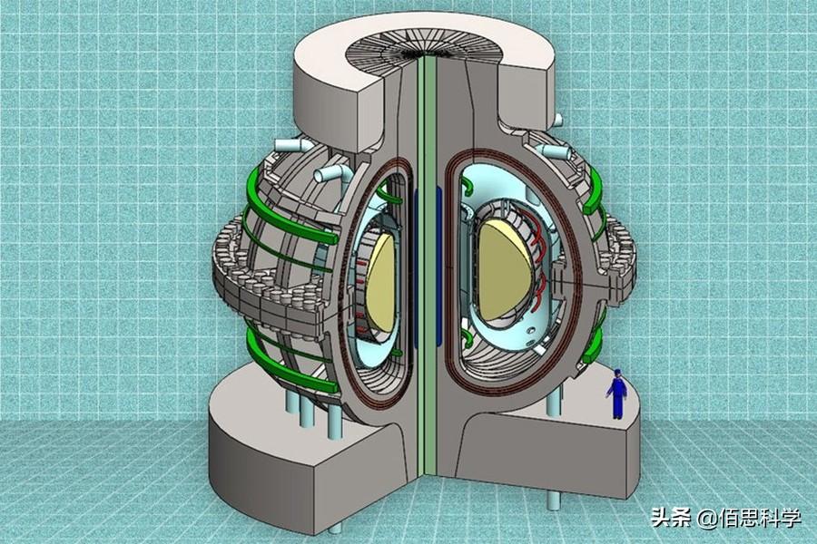 MIT最新研究进展-可控核聚变这是真的要来了？