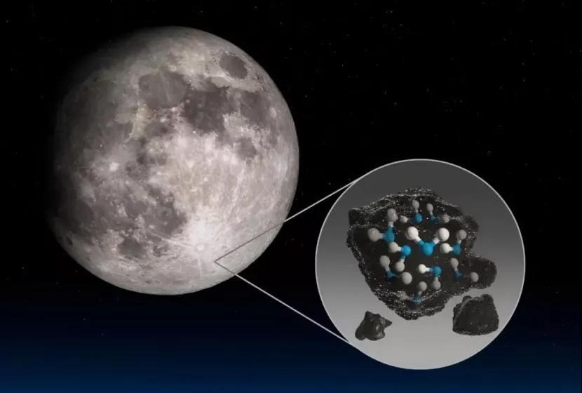 科学家在接近真空的月球太阳照射面下发现水？这科学吗？