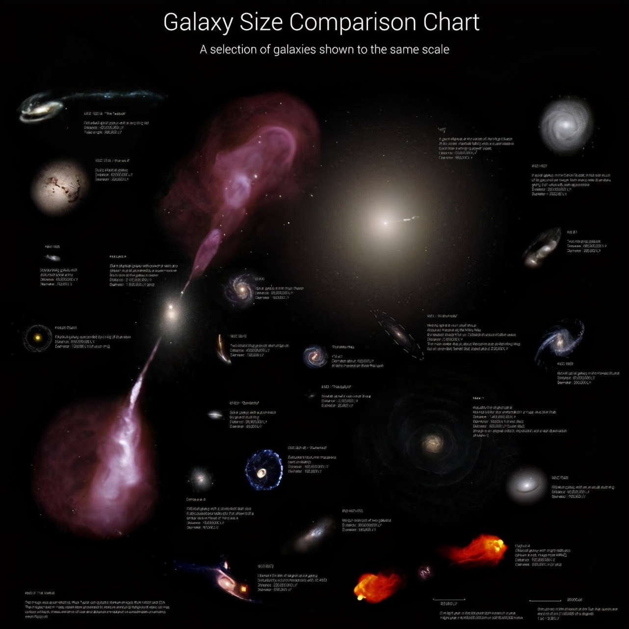 一个看似简单的问题：宇宙究竟有多大？