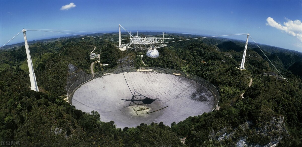 46年前，人类向M13星团发送信息：渴望找到外星人