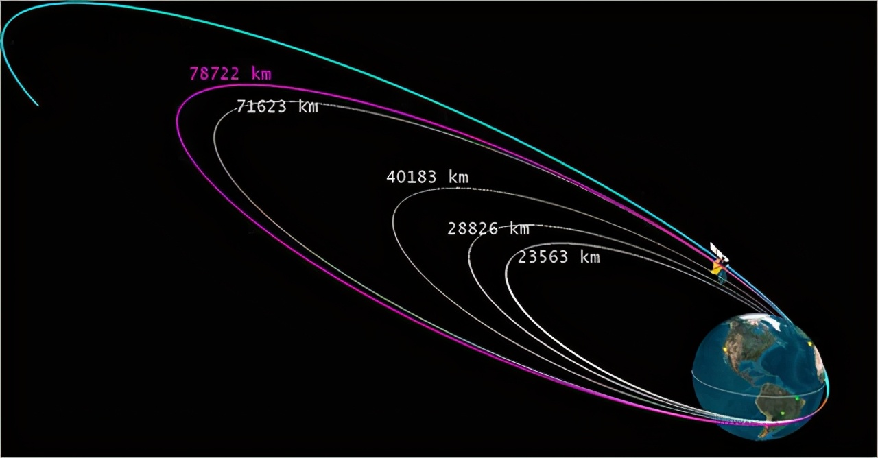 为什么说23天返回的嫦娥5号，比8天的阿波罗11，还要先进？