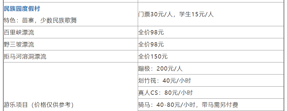 最全盘点河北的5A景区，你都去过了吗？