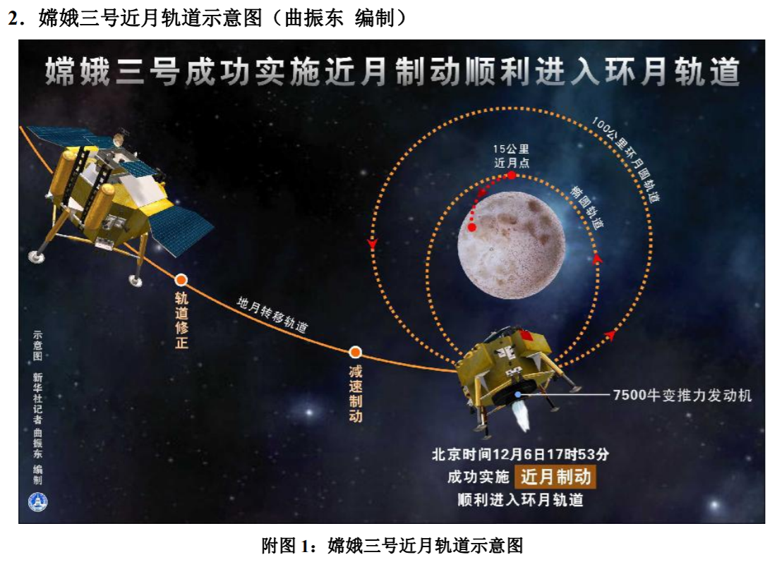 日本能小行星采样，却不能登陆月球？核心技术十七年无法超越中国