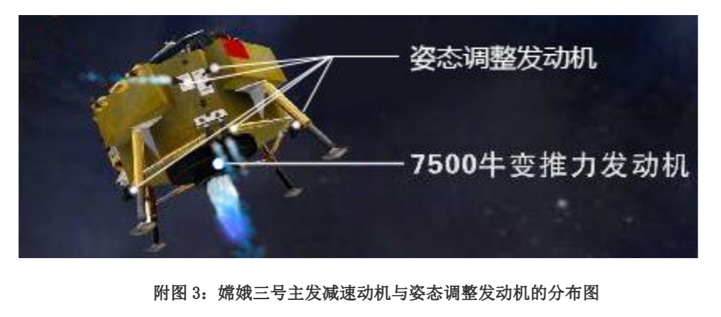 日本能小行星采样，却不能登陆月球？核心技术十七年无法超越中国
