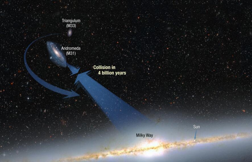 每秒360公里，地球正在高速穿越宇宙空间，而我们却毫无感觉