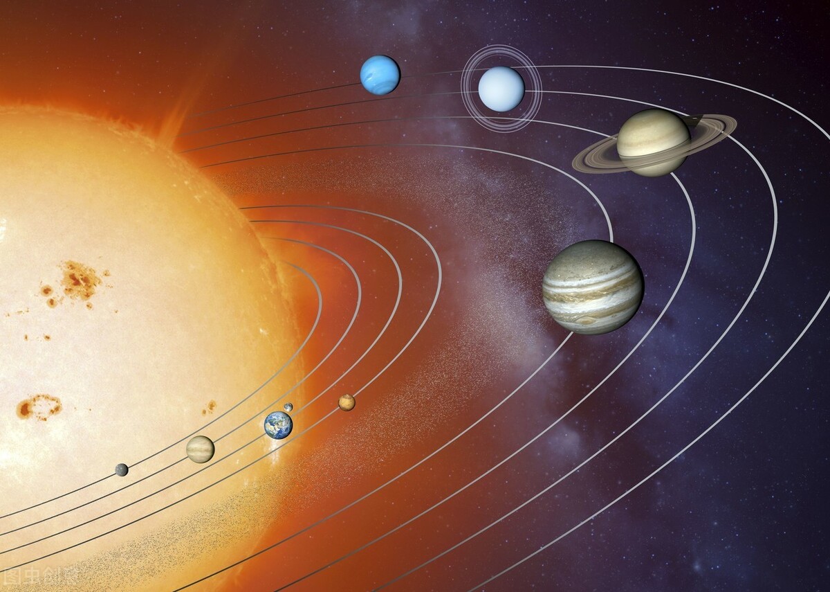 是什么力量控制着太阳系中的行星，让它们基本上处于同一个平面？