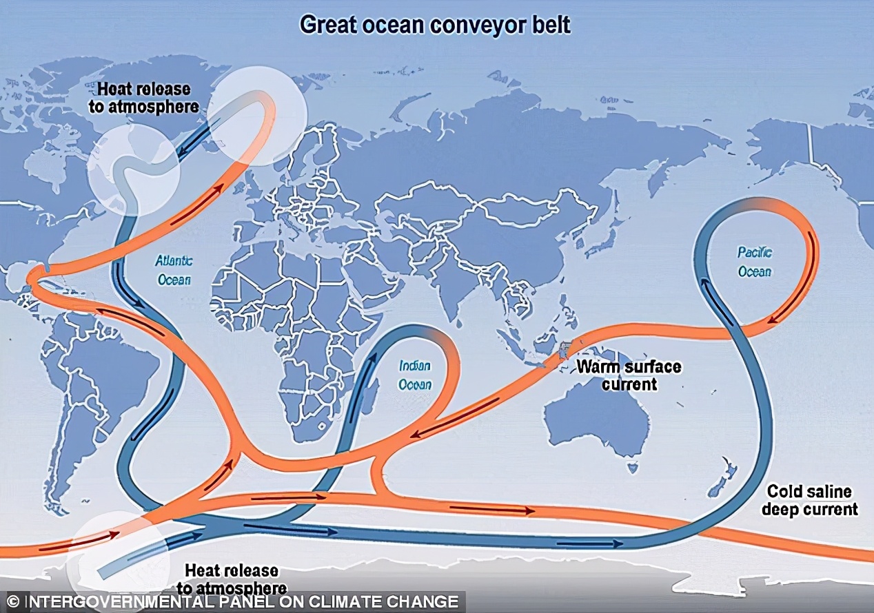 《自然》论文警告：北大西洋暖流将停止，2100年进入冰河世纪