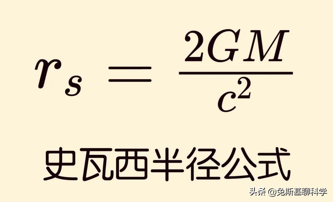 太阳系八大行星被压缩到多大，才会成为黑洞？地球被压成汤圆即可