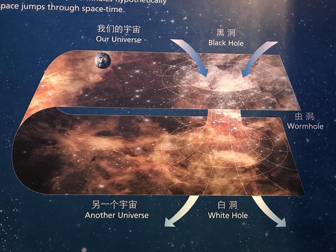 穿越时空？我国科学家找到构造“类虫洞”的新思路