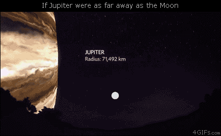 把木星放在月球轨道上，在地球上会看到怎样的景象？看着吓人