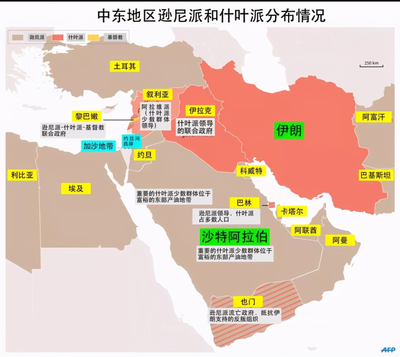 阿拉伯民族主义，为什么没有将中东统一起来？