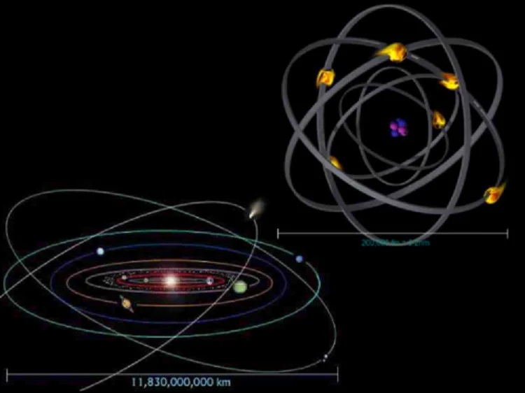 原子结构像太阳系吗？从自旋到电子轨道，和行星有什么相似之处？