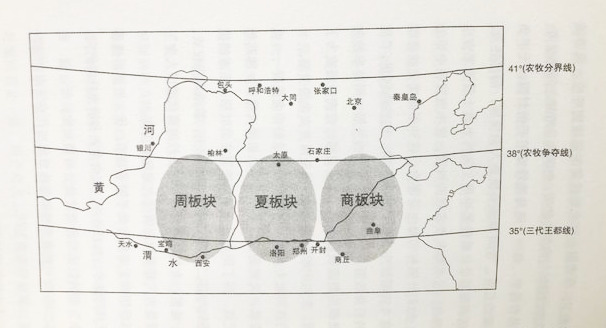 夏商周并非前后接续的王朝？只是先后盛开的三个区域三种文化