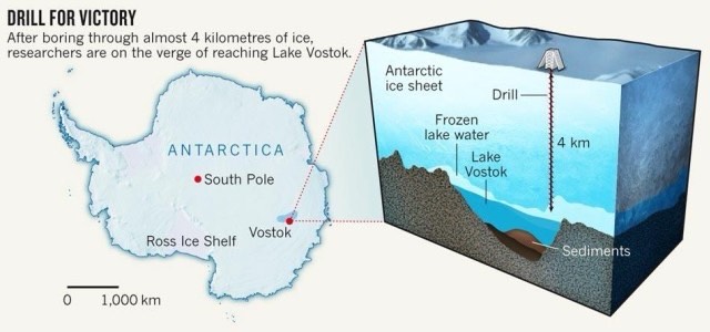 南极冰盖下的“异星世界”，俄罗斯钻探20年，发现令人不可思议