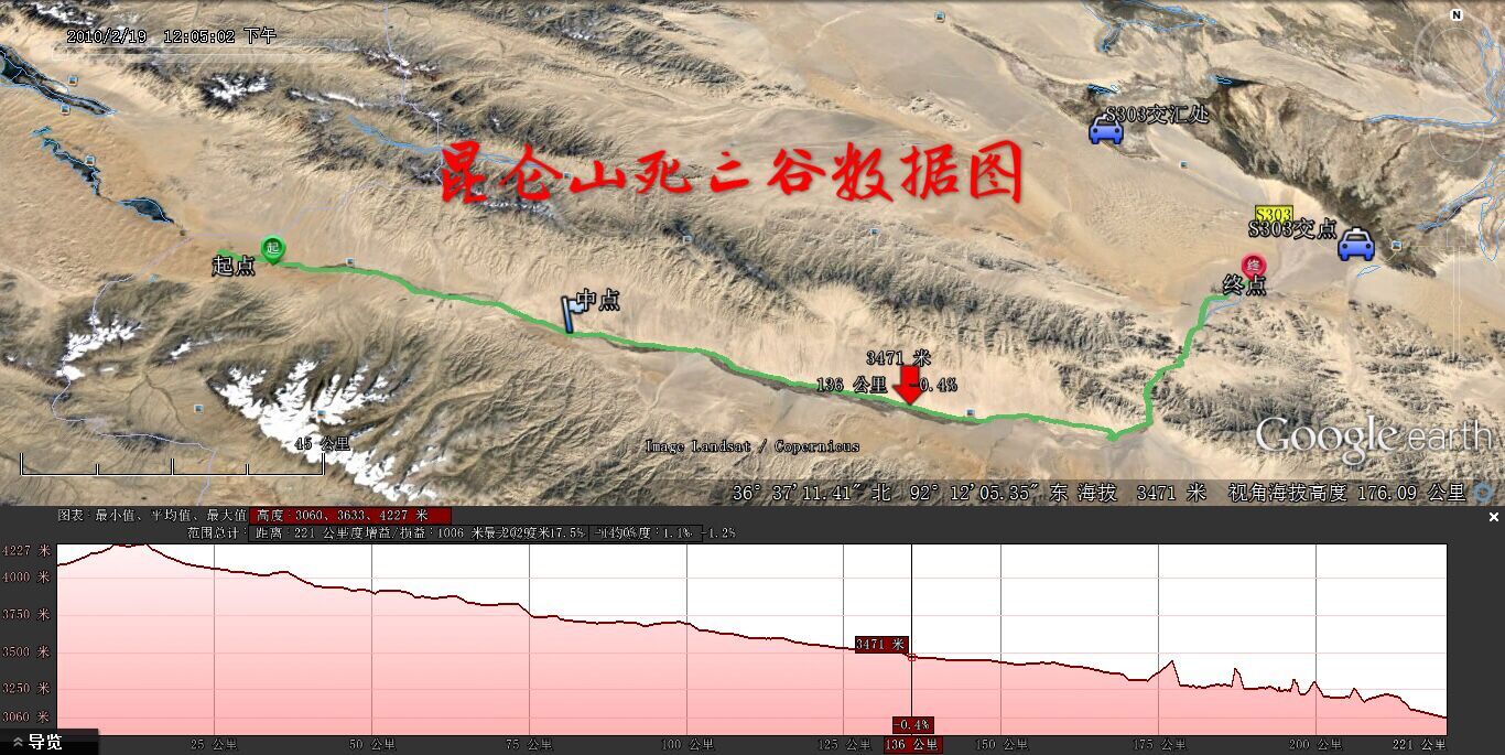 未解之谜：传说中昆仑地狱之门，昆仑山深处到底隐藏了什么秘密？