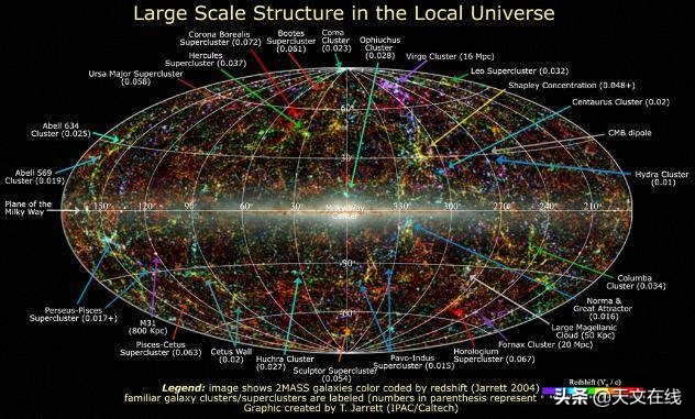 困扰天文学家很久的问题：宇宙之外究竟还有什么？答案或已解开？