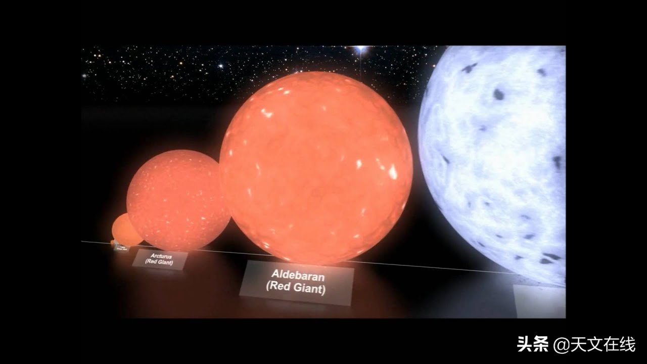 恒星的一生，何等壮丽？科学家将宇宙最大恒星的故事讲给你