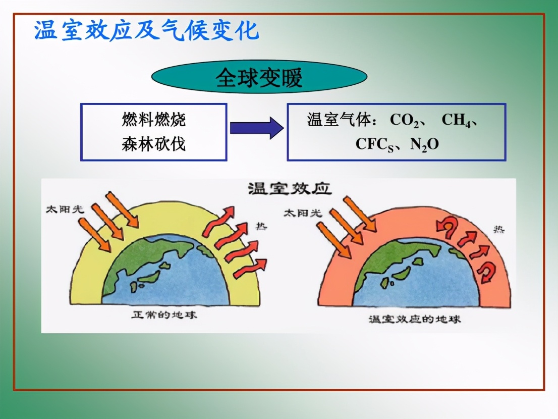 这是一个不好的消息！西伯利亚出现多个巨坑，科学家表示危机已现