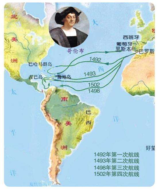 哥伦布发现新大陆：以梦为帆，迷惘坚定交织的大航海时代