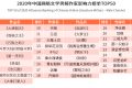 中国网文作家影响力TOP5出炉，辰东落榜，第一惹争议