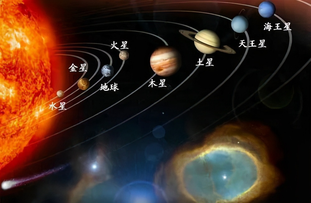 太阳系早期有四个“地球”，其他三颗哪去了？都有不一样的命运