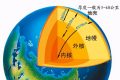 地球内部和太阳一样热，能量来自哪里？会有完全冷却的一天吗？