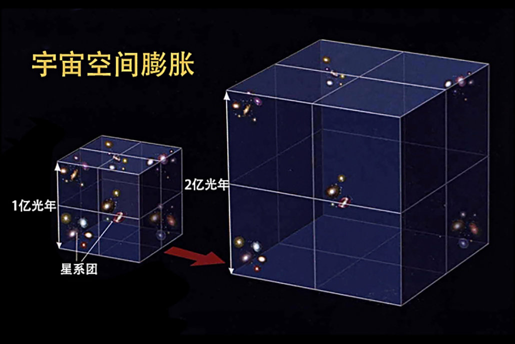 249亿光年外发现不该有的星系，天文学家：早出现26亿年