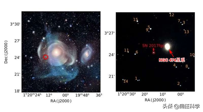 科学家发现一亿光年外的恒星出现异常位移，被潮汐力量甩出星系？