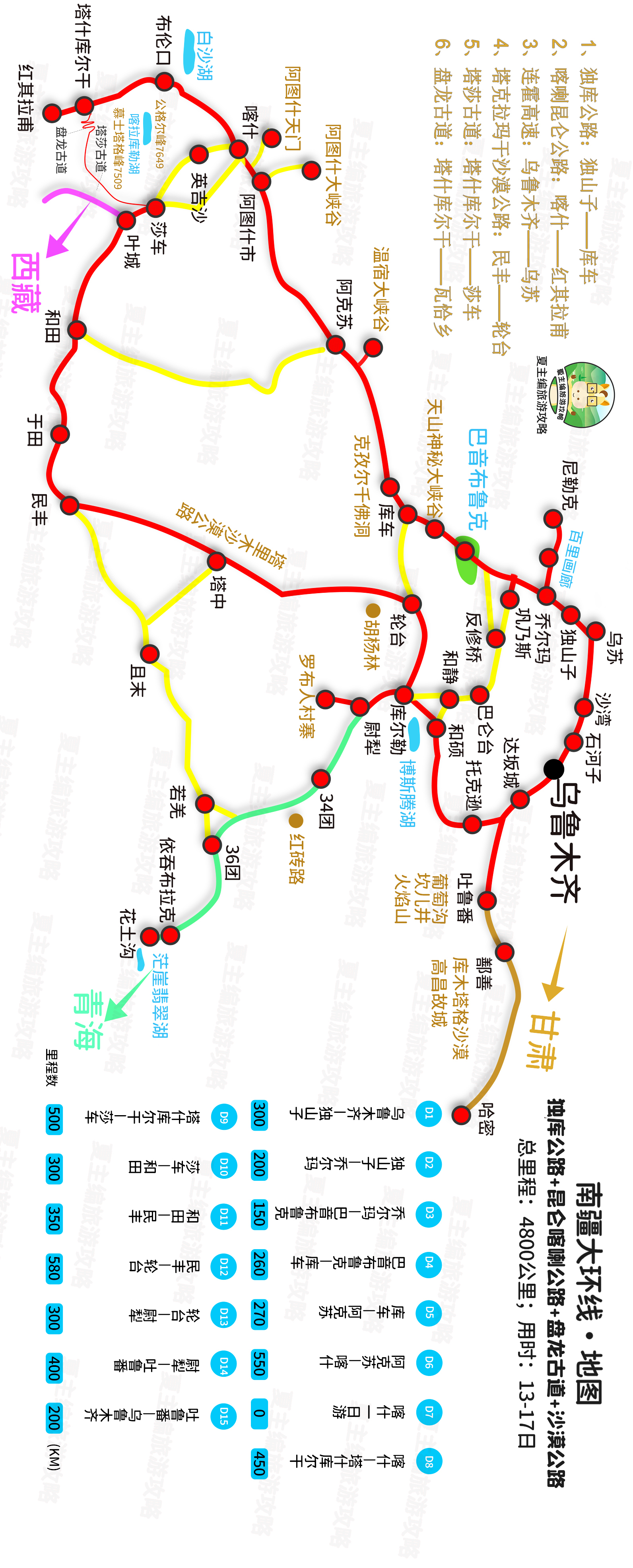 新疆自驾游地图：完整高清版，仅制作成本就花了5000元