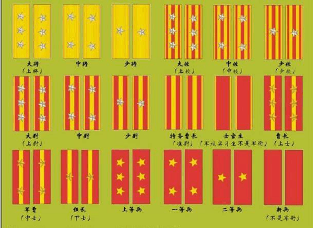 二战日本“大佐”可以带多少兵，为啥日军不当少将都要争当大佐？