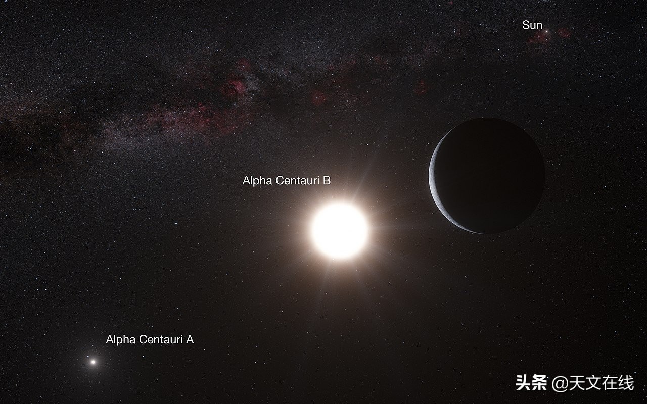 科学家或在邻近恒星系统中发现“地球二号”