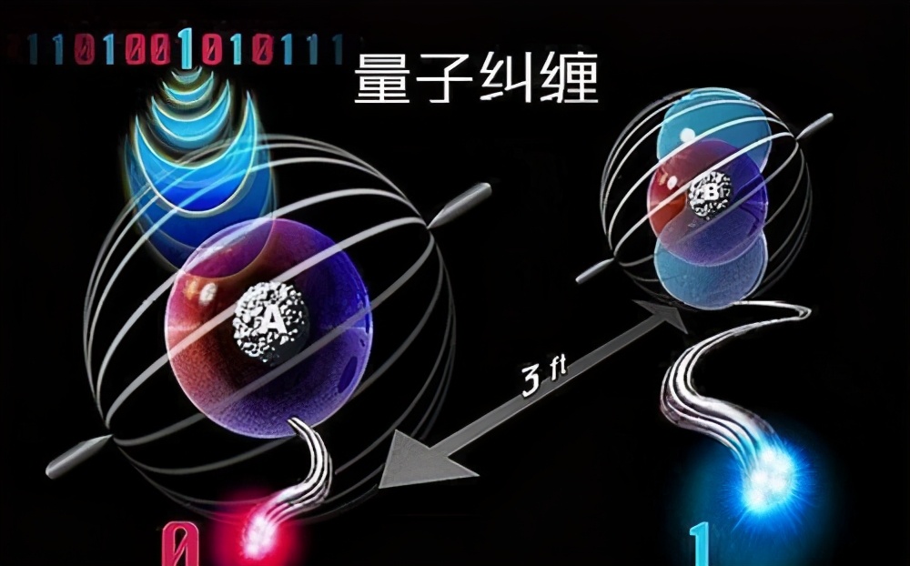 “量子”到底是什么？它颠覆了我们太多的传统认知