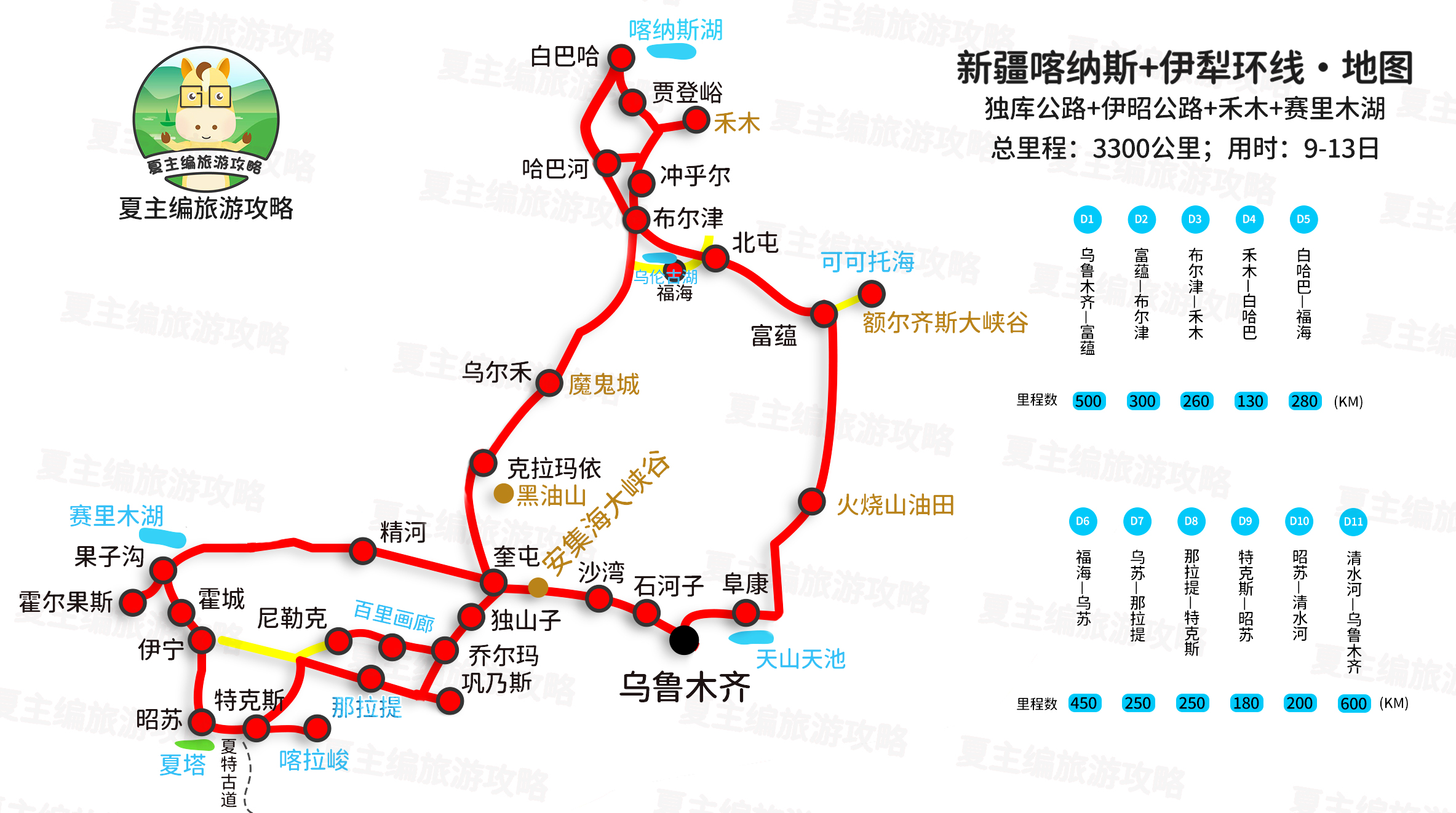 新疆自驾游地图：完整高清版，仅制作成本就花了5000元