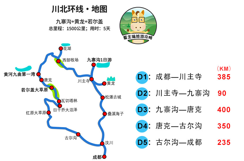 自驾川西2400公里3-8天，最美6大线路介绍，日程住宿规划（路书）