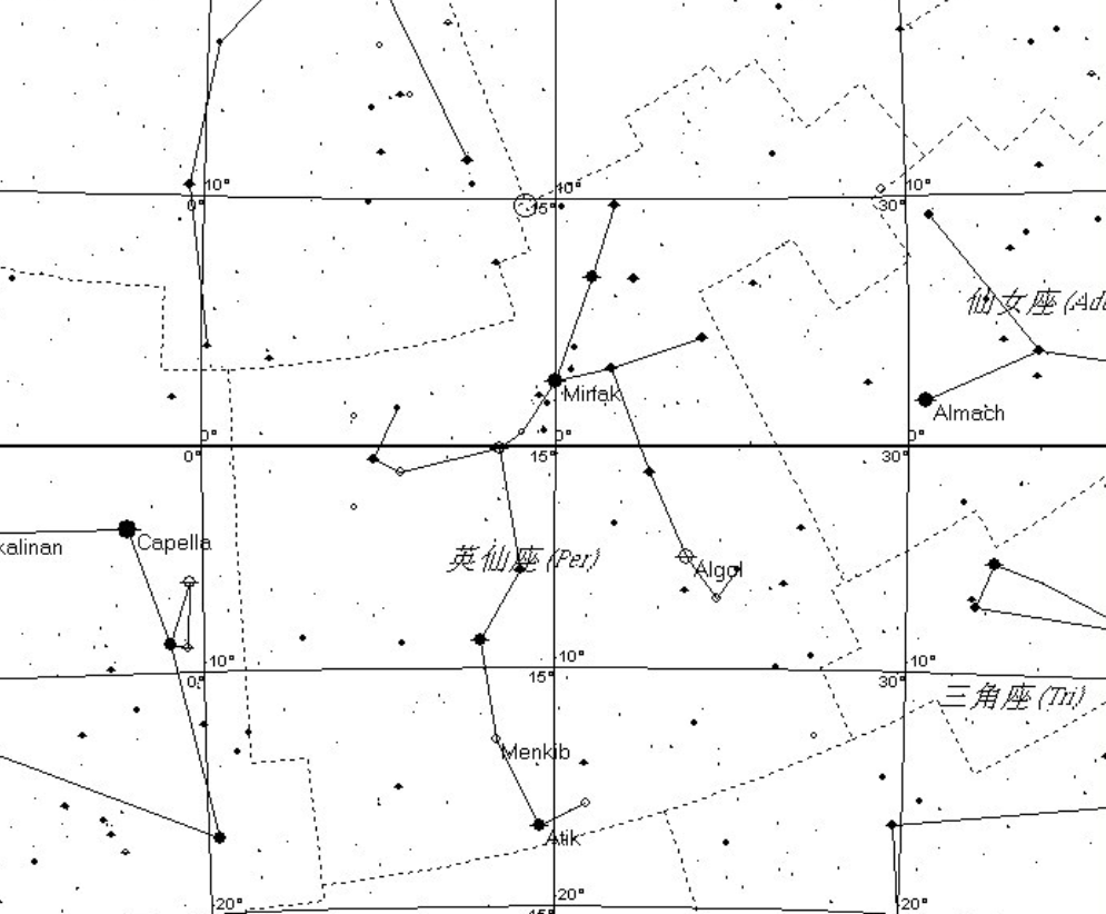 ​2021年第三大流星雨快了，每小时天顶流量110以上，肉眼可看到