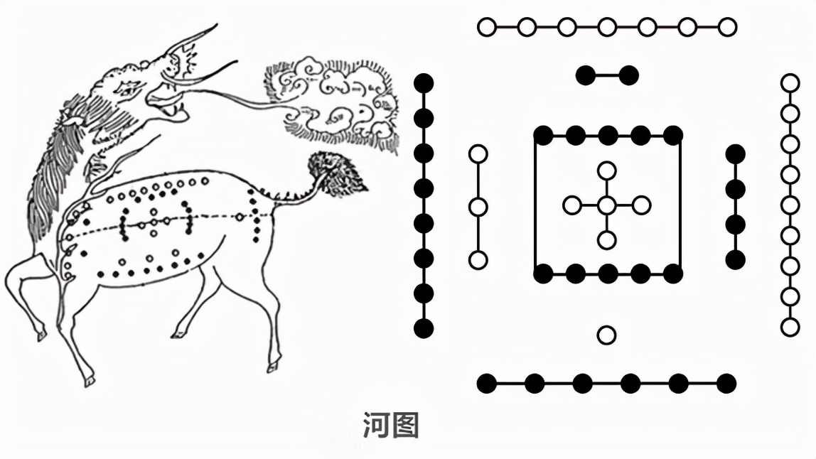 天书、人书、地书，中国上古“三大奇书”，我们的误解有多深？