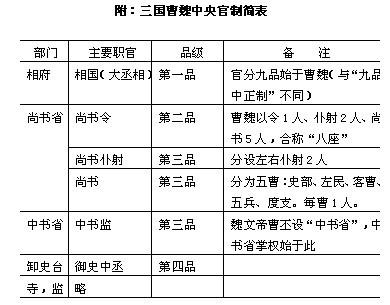 蜀汉263年灭亡，曹魏265年灭亡，东吴280年灭亡，为何三家会归晋