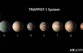 太阳系的兄弟惑星系，天文学家的新发现